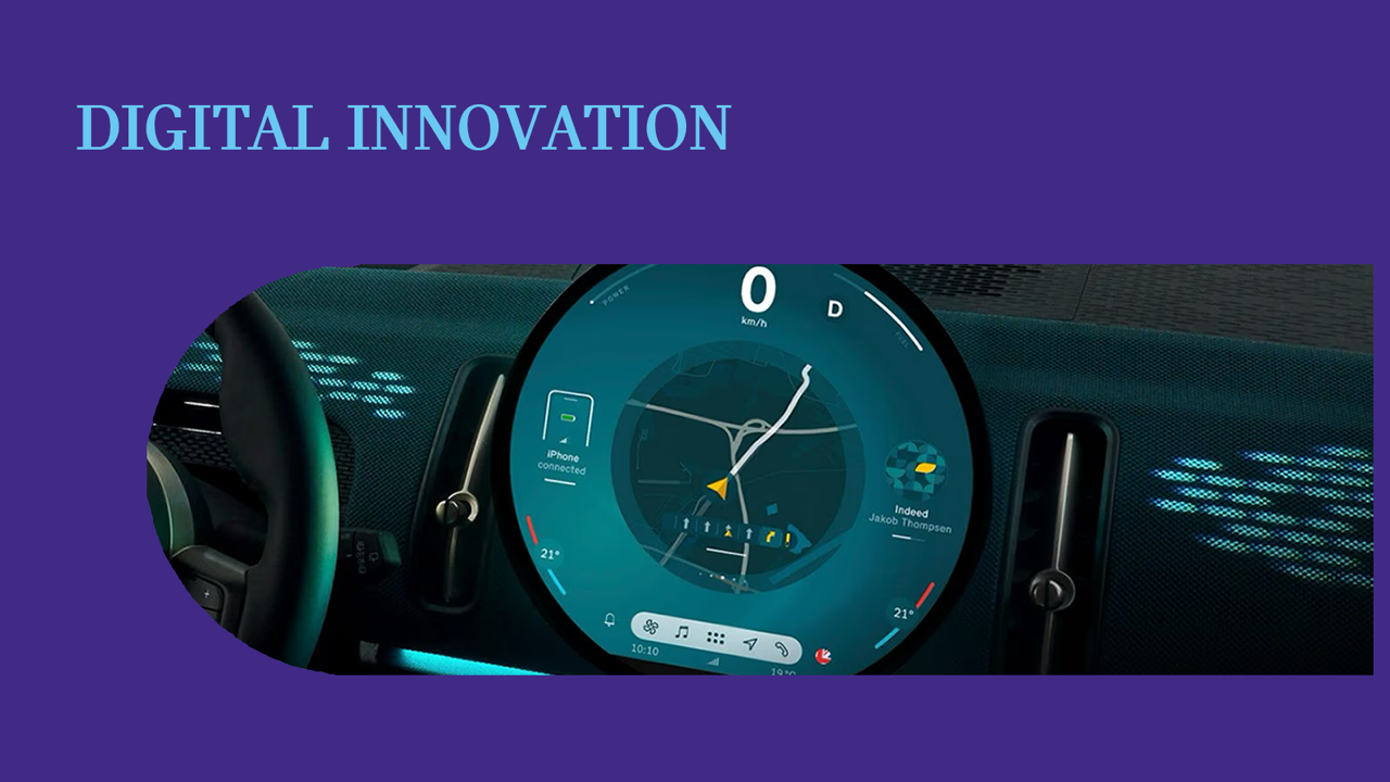Digital Innovations in The New 2025 MINI Countryman