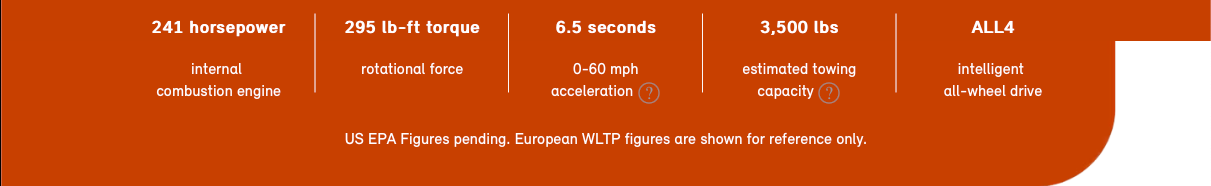 Reserve The All New 2025 MINI Countryman From MINI Morristown